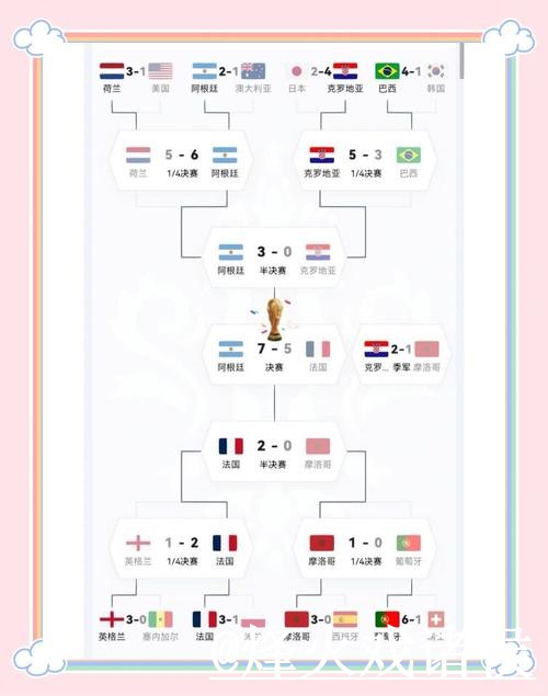 安卓平台观看世界杯直播最佳选择