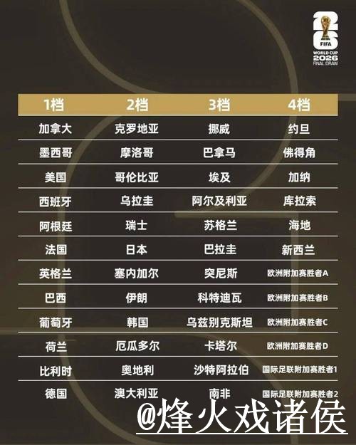 世界杯比分稳定官方平台解析