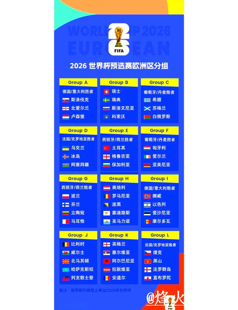 最新世界杯比分查询安卓官方网址