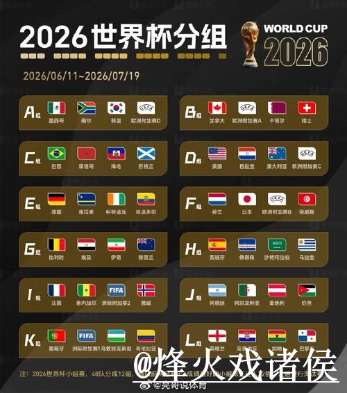 全面解析：世界杯比分网站官方指南