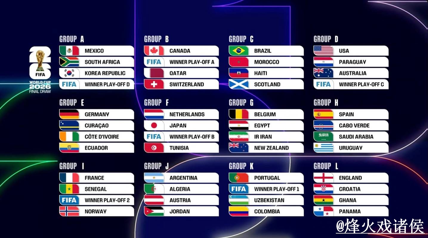 全面解析：世界杯比分网站官方指南