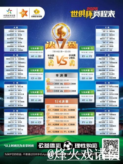 全面解读世界杯比分分析策略 全面解读世界杯比分分析策略