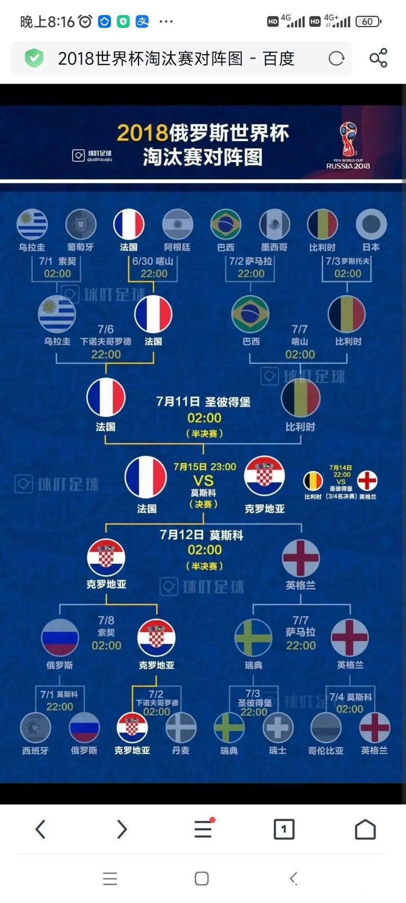 世界杯比分稳定性解析 世界杯比分稳定性解析